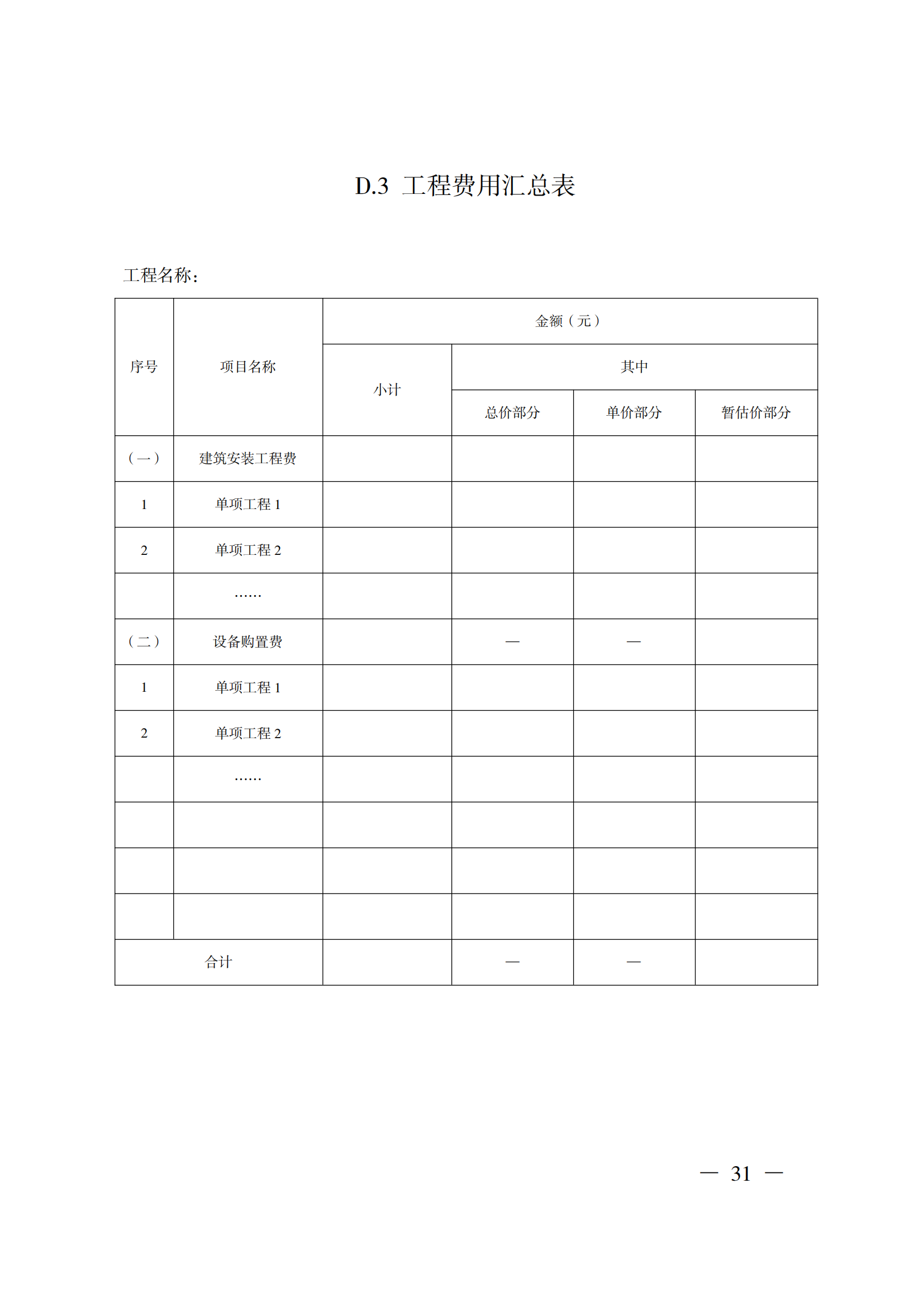 省住房城鄉(xiāng)建設(shè)廳關(guān)于印發(fā)《貴州省房屋建筑和市政基礎(chǔ)設(shè)施項(xiàng)目工程總承包計(jì)價(jià)導(dǎo)則》（試行）的通知（黔建建通〔2024〕34號(hào)）_32.png