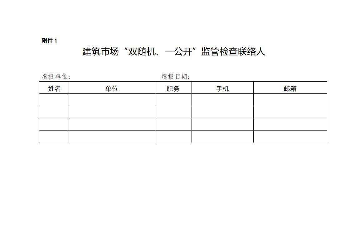 山東省住房和城鄉(xiāng)建設(shè)廳關(guān)于開(kāi)展2024年度全省建筑市場(chǎng)“雙隨機(jī)、一公開(kāi)”監(jiān)管檢查的通知_01.jpg