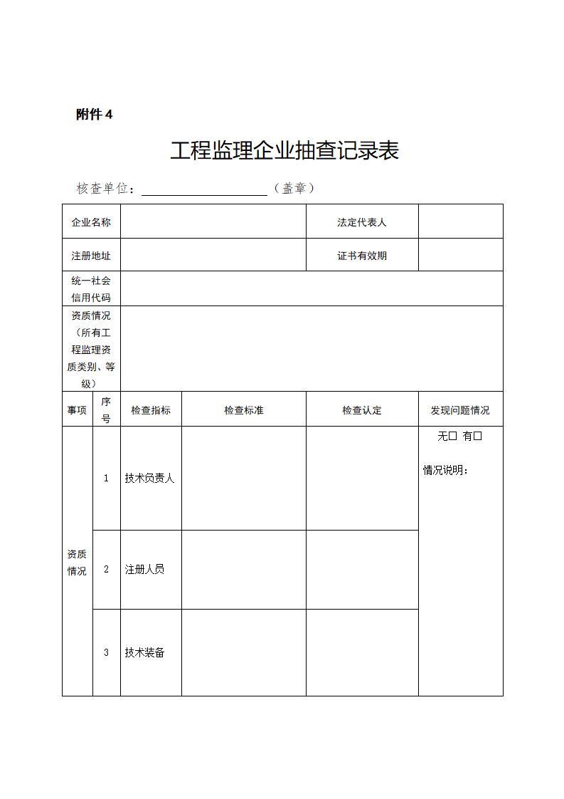 山東省住房和城鄉(xiāng)建設(shè)廳關(guān)于開(kāi)展2024年度全省建筑市場(chǎng)“雙隨機(jī)、一公開(kāi)”監(jiān)管檢查的通知_08.jpg