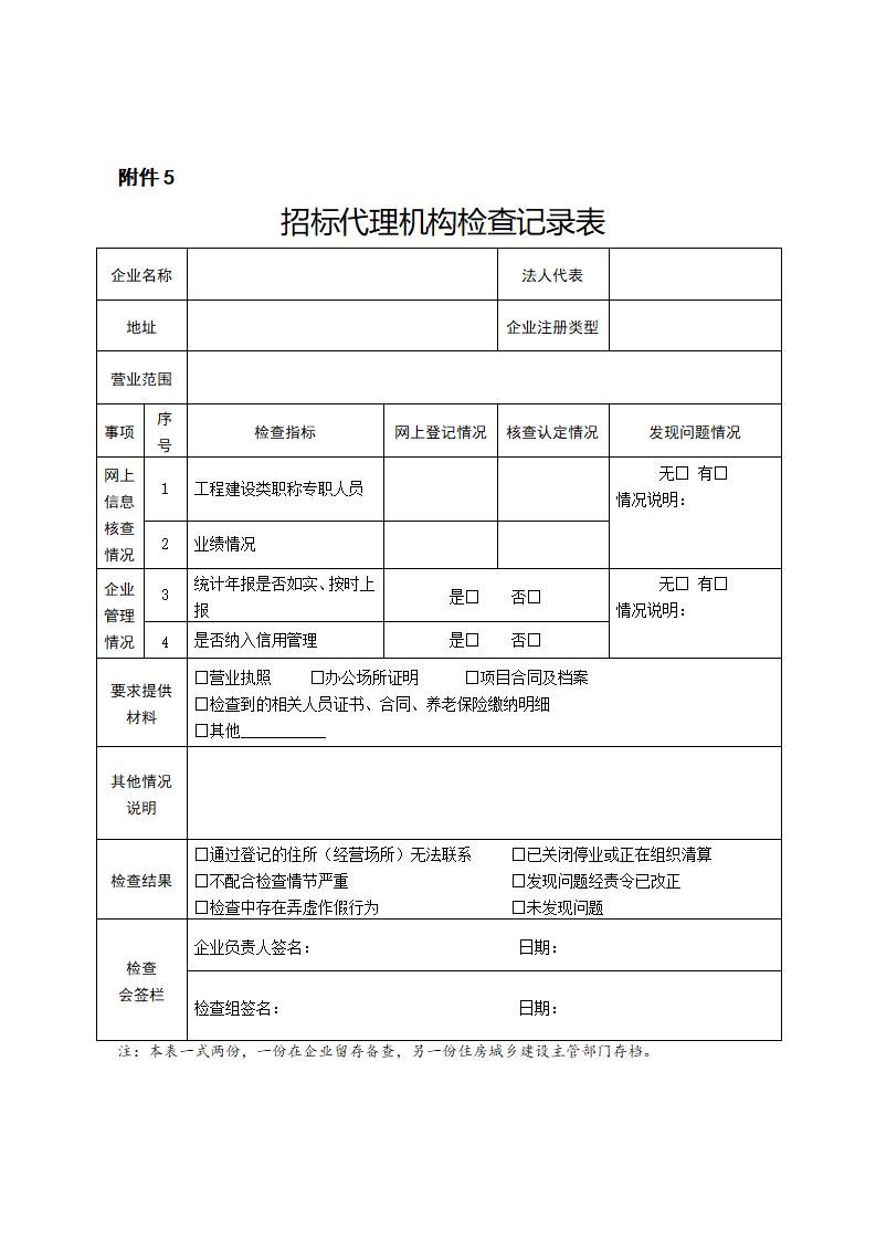 山東省住房和城鄉(xiāng)建設(shè)廳關(guān)于開(kāi)展2024年度全省建筑市場(chǎng)“雙隨機(jī)、一公開(kāi)”監(jiān)管檢查的通知_10.jpg