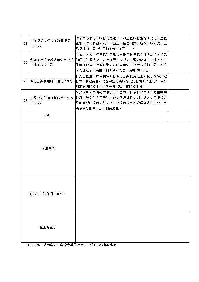 山東省住房和城鄉(xiāng)建設(shè)廳關(guān)于開(kāi)展2024年度全省建筑市場(chǎng)“雙隨機(jī)、一公開(kāi)”監(jiān)管檢查的通知_19.jpg